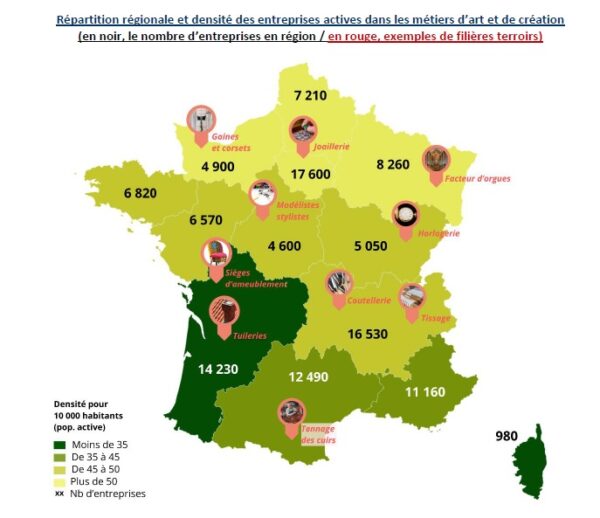 Les chiffres clés des métiers d'art et de création - Baromètre de l ...
